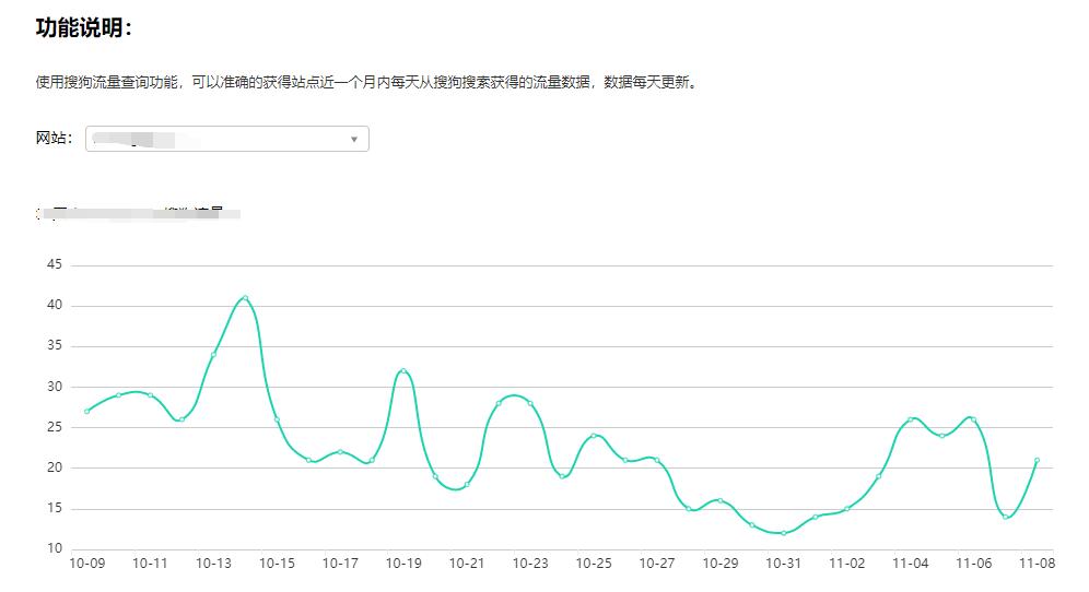 qq截图20211109175924